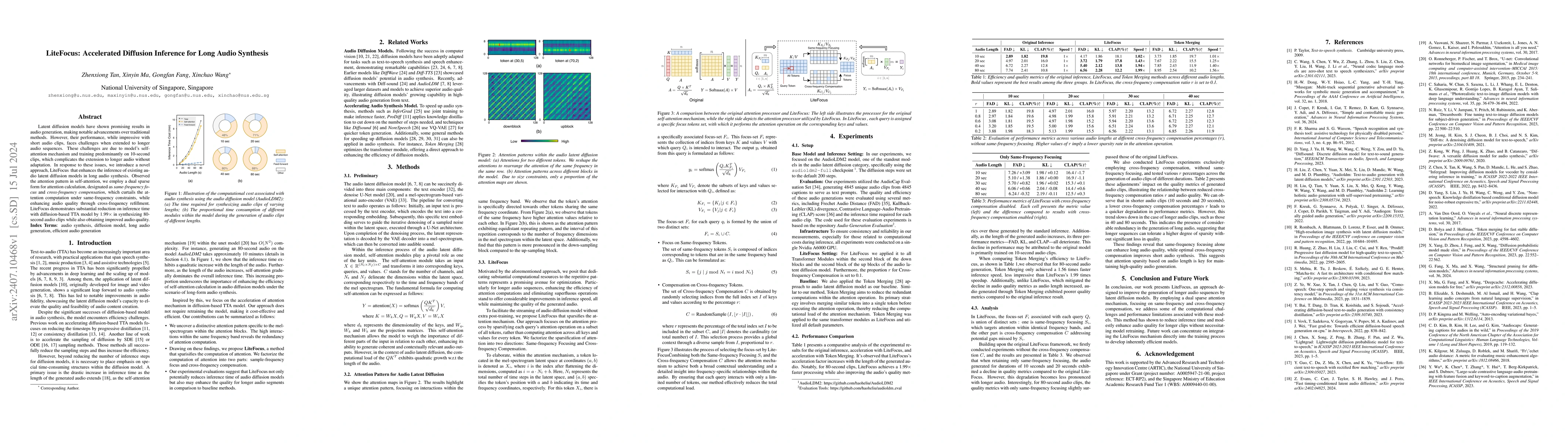 Thumbnail for LiteFocus: Accelerated Diffusion Inference for Long Audio Synthesis