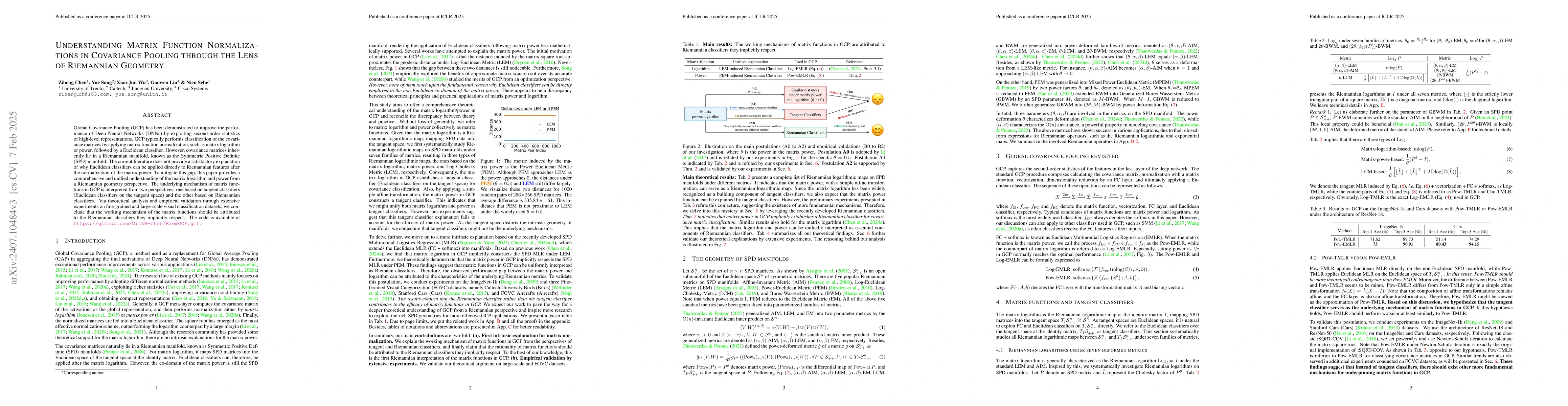 Thumbnail for Understanding Matrix Function Normalizations in Covariance Pooling
  through the Lens of Riemannian Geometry