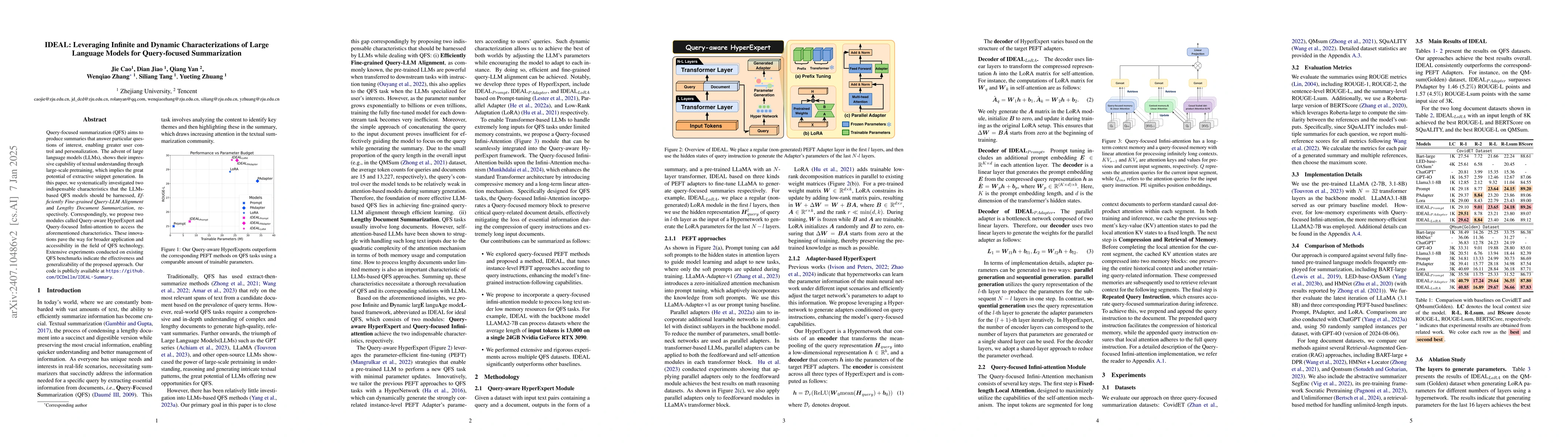 Thumbnail for IDEAL: Leveraging Infinite and Dynamic Characterizations of Large
  Language Models for Query-focused Summarization