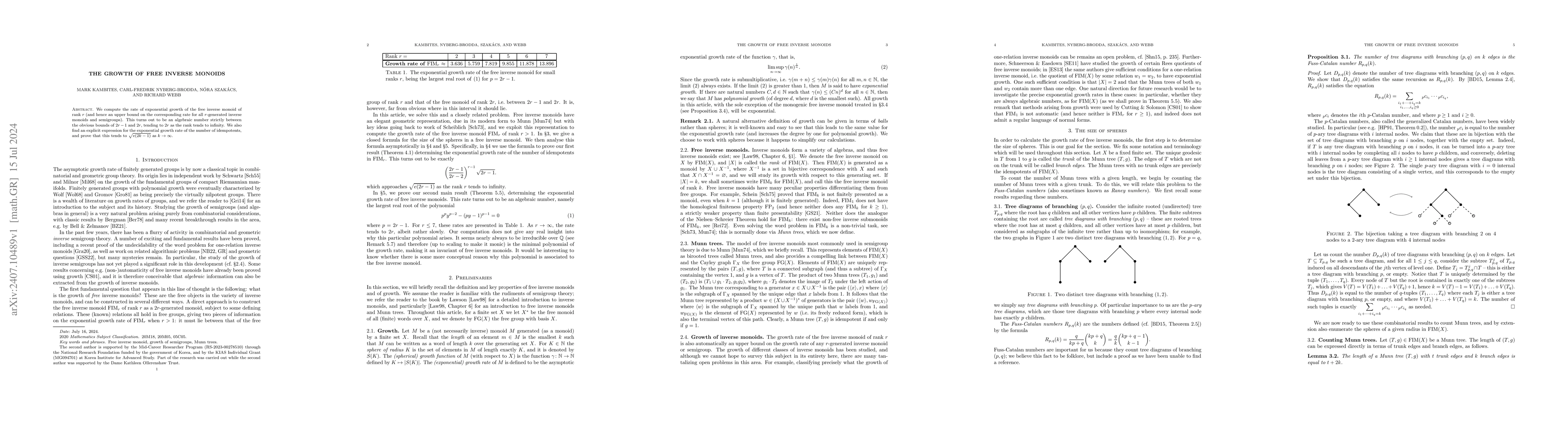 Thumbnail for The growth of free inverse monoids