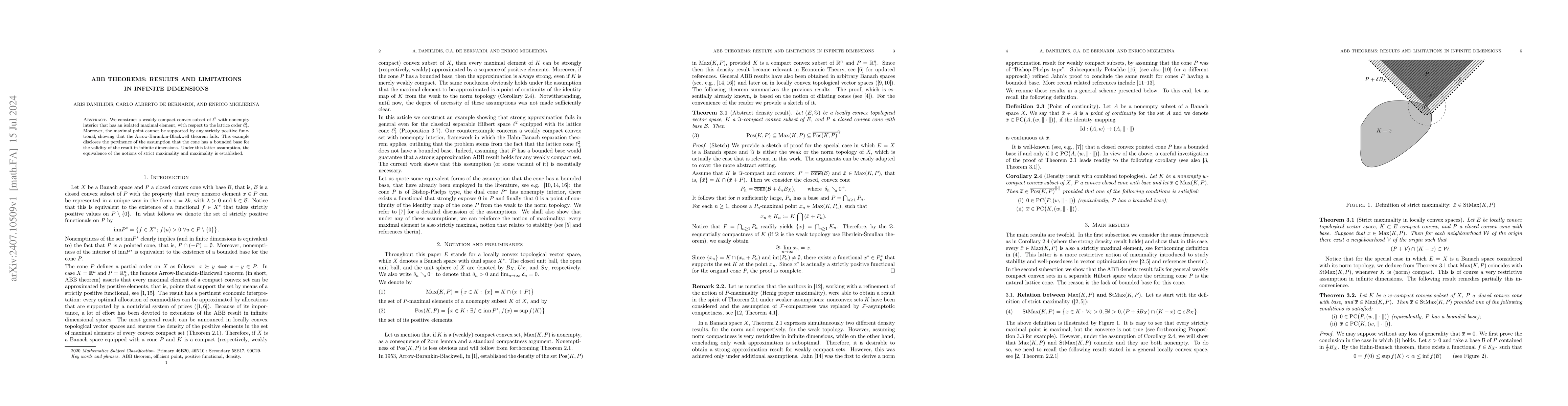 Thumbnail for ABB theorems: Results and limitations in infinite dimensions