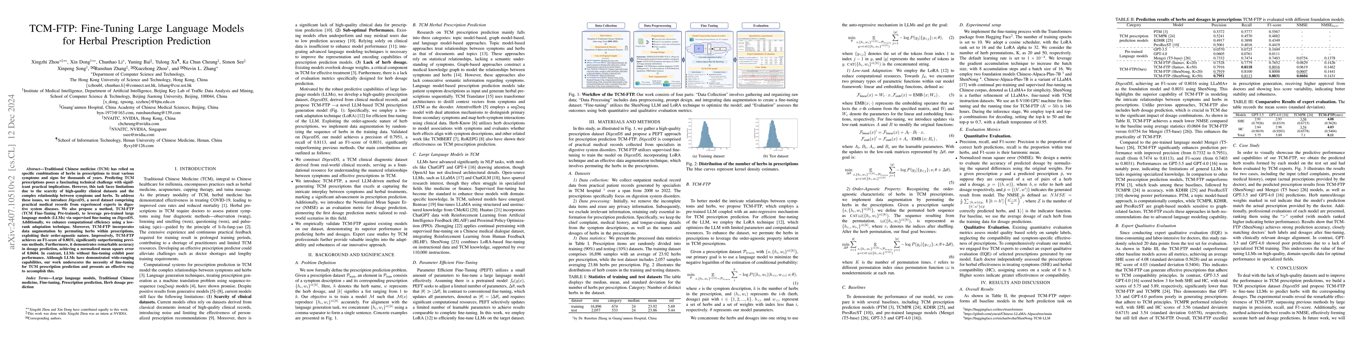 Thumbnail for TCM-FTP: Fine-Tuning Large Language Models for Herbal Prescription
  Prediction