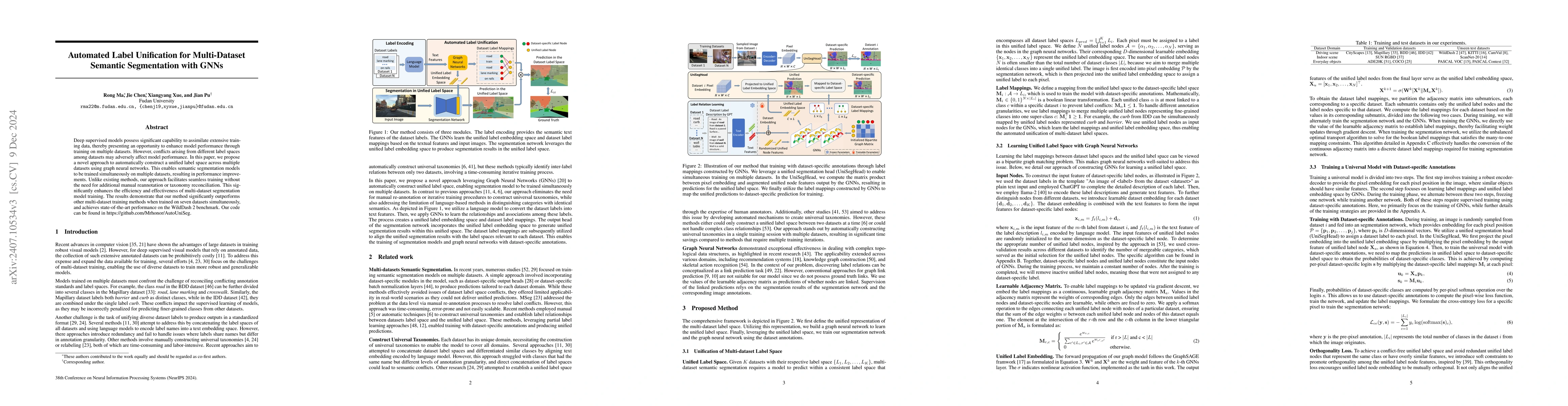 Thumbnail for Automated Label Unification for Multi-Dataset Semantic Segmentation with
  GNNs