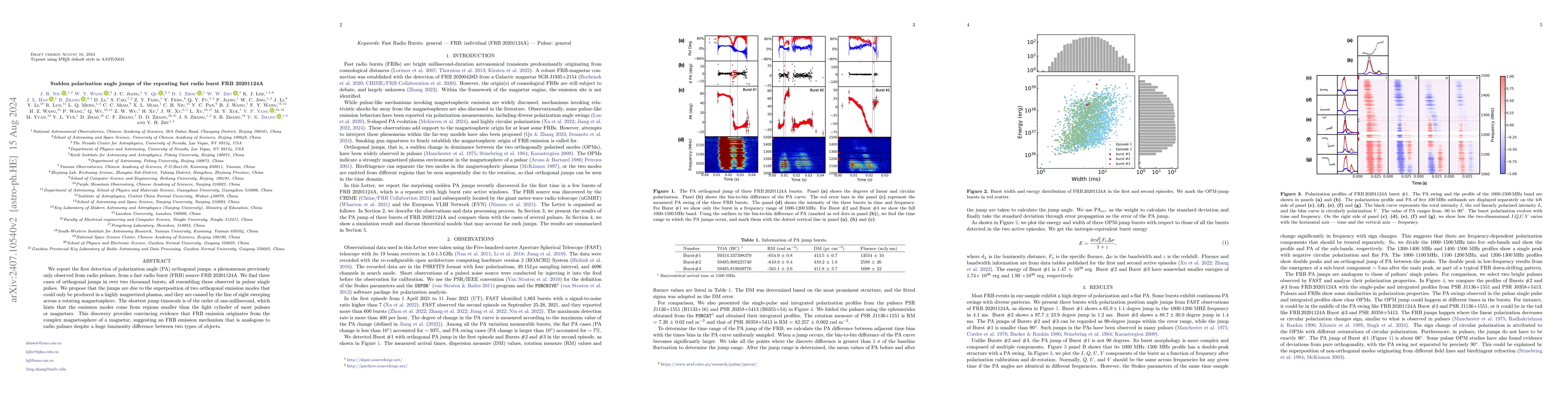Thumbnail for Sudden polarization angle jumps of the repeating fast radio burst FRB
  20201124A