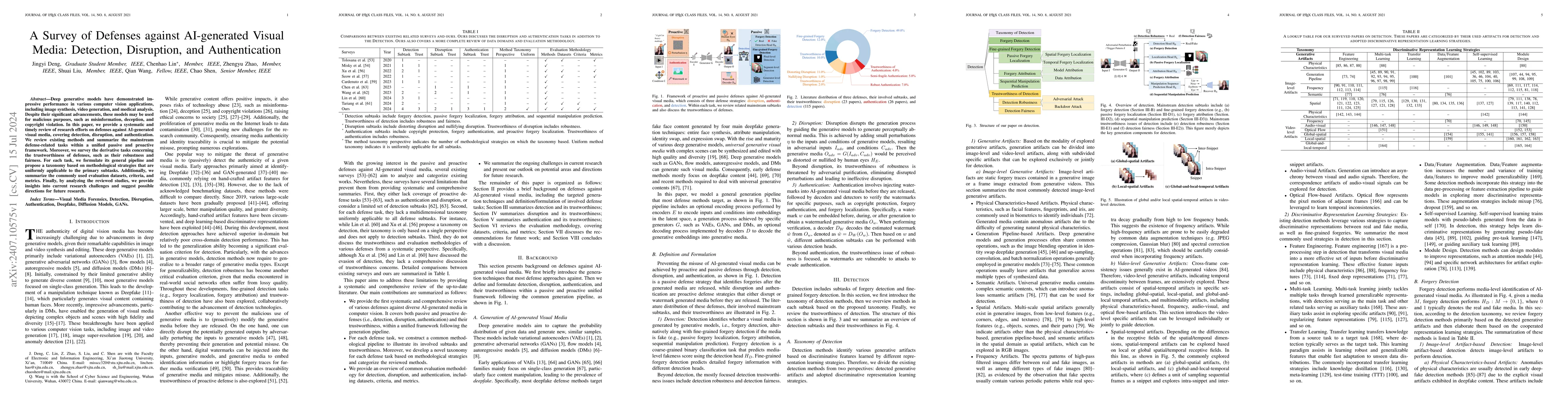 Thumbnail for A Survey of Defenses against AI-generated Visual Media: Detection,
  Disruption, and Authentication