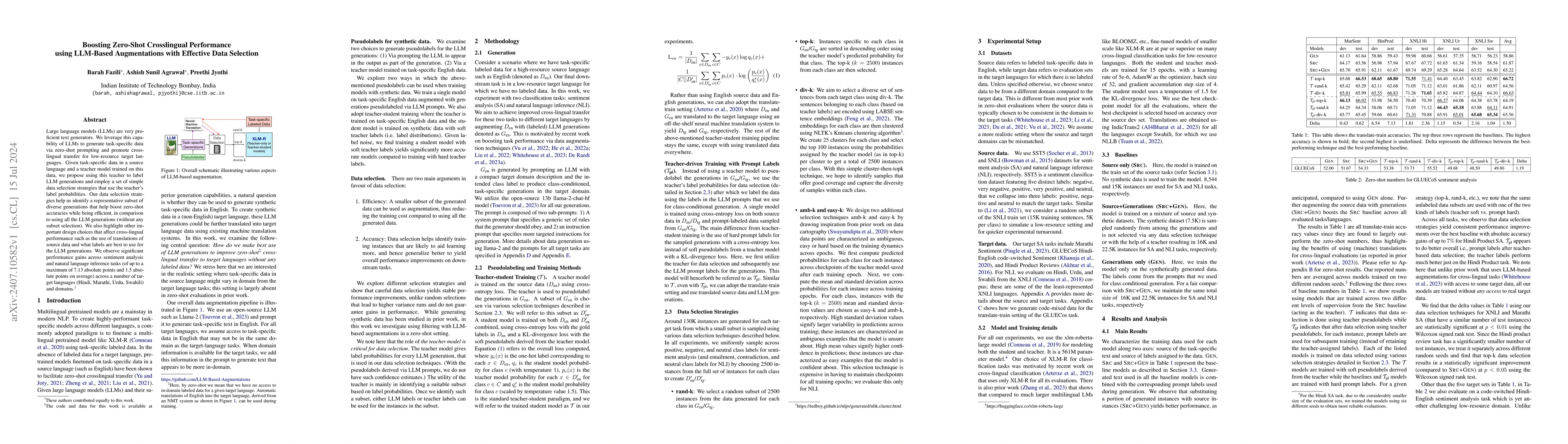 Thumbnail for Boosting Zero-Shot Crosslingual Performance using LLM-Based
  Augmentations with Effective Data Selection
