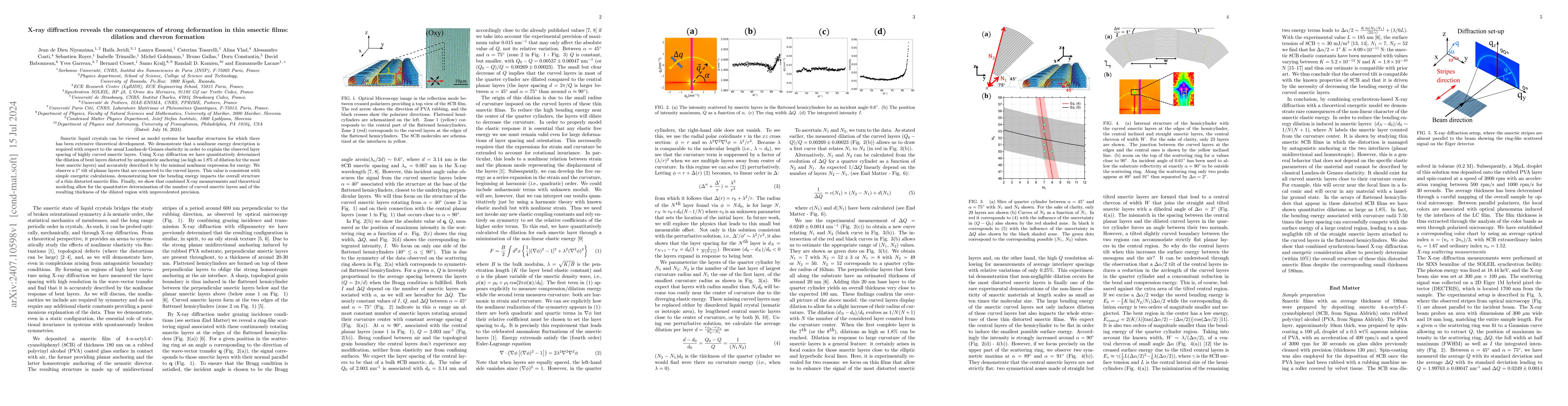Thumbnail for X-ray diffraction reveals the consequences of strong deformation in thin
  smectic films: dilation and chevron formation