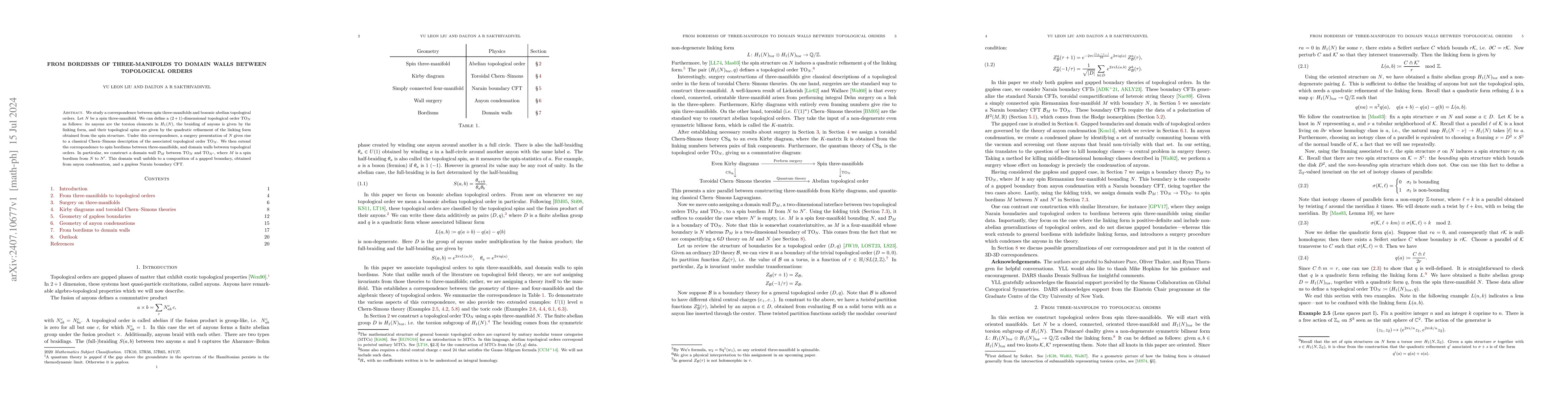Thumbnail for From bordisms of three-manifolds to domain walls between topological
  orders