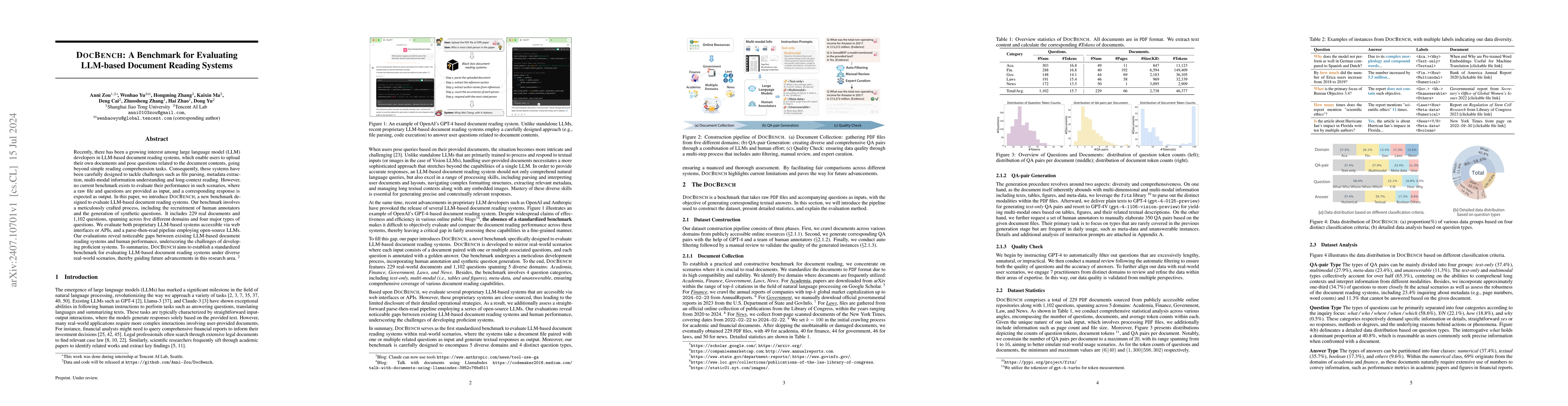 Thumbnail for DOCBENCH: A Benchmark for Evaluating LLM-based Document Reading Systems