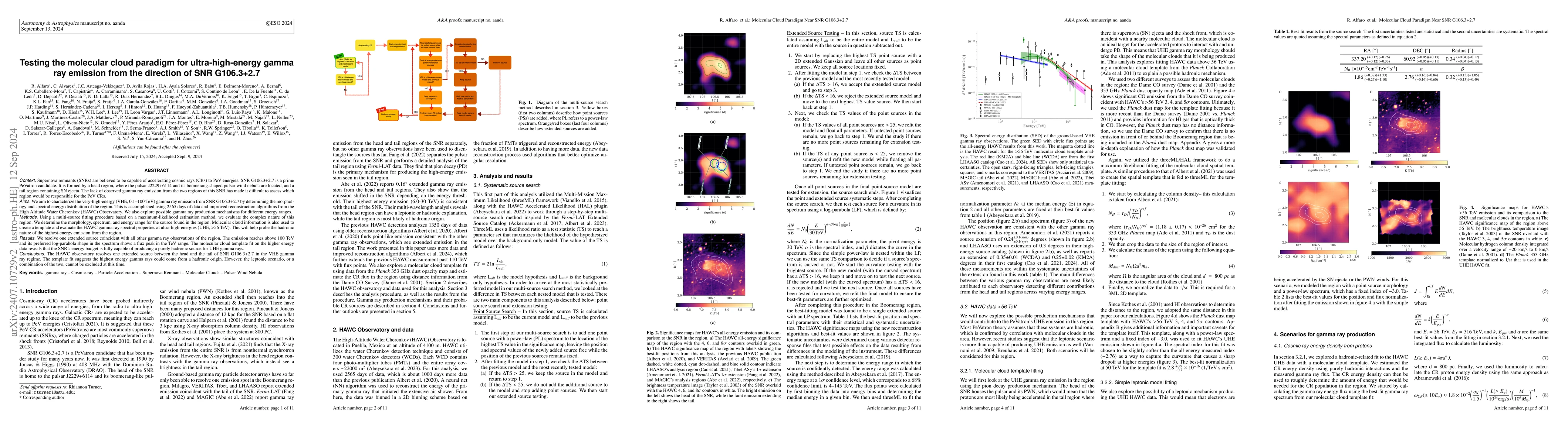 Thumbnail for Testing the Molecular Cloud Paradigm for Ultra-High-Energy Gamma Ray
  Emission from the Direction of SNR G106.3+2.7