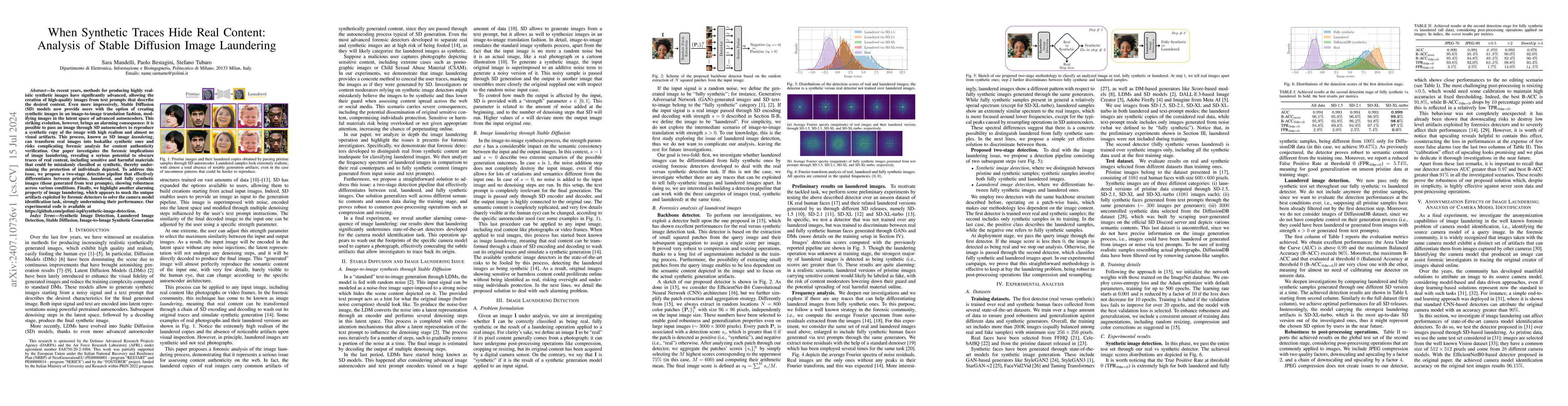 Thumbnail for When Synthetic Traces Hide Real Content: Analysis of Stable Diffusion
  Image Laundering