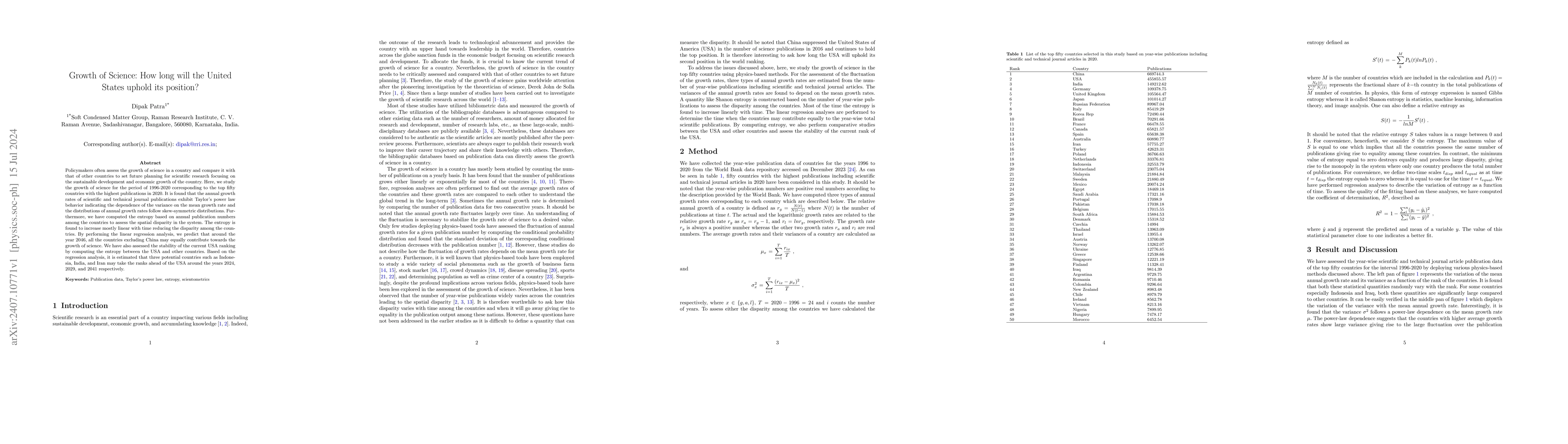 Thumbnail for Growth of Science: How long will the United States uphold its position?