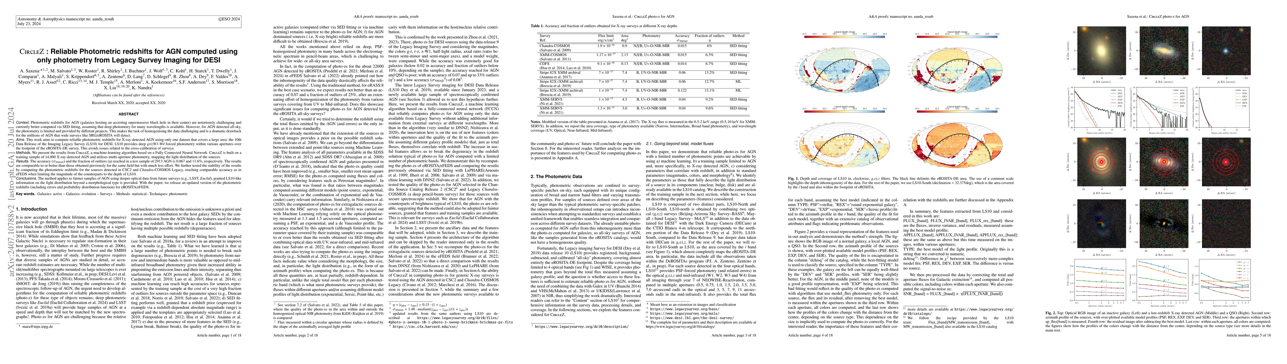 Thumbnail for CircleZ: Reliable Photometric redshifts for AGN computed using only
  photometry from Legacy Survey Imaging for DESI