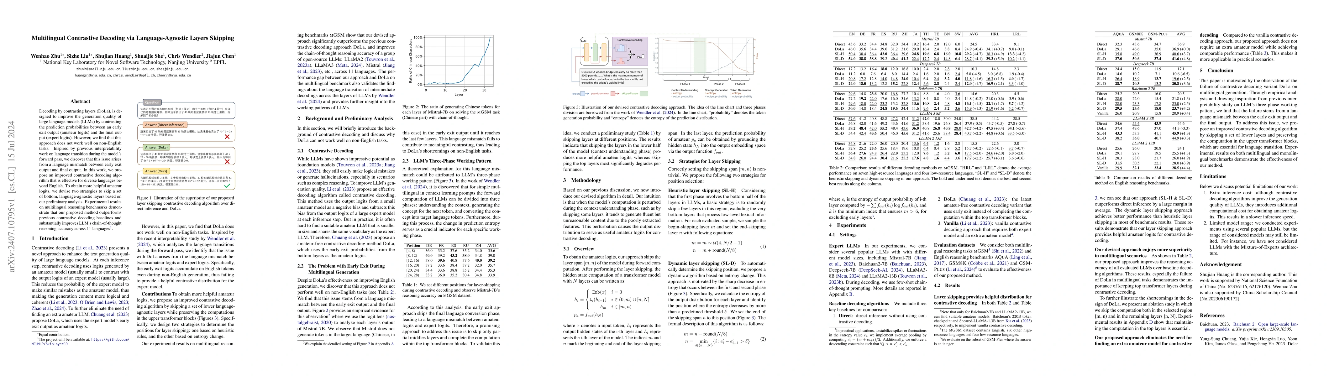 Thumbnail for Multilingual Contrastive Decoding via Language-Agnostic Layers Skipping