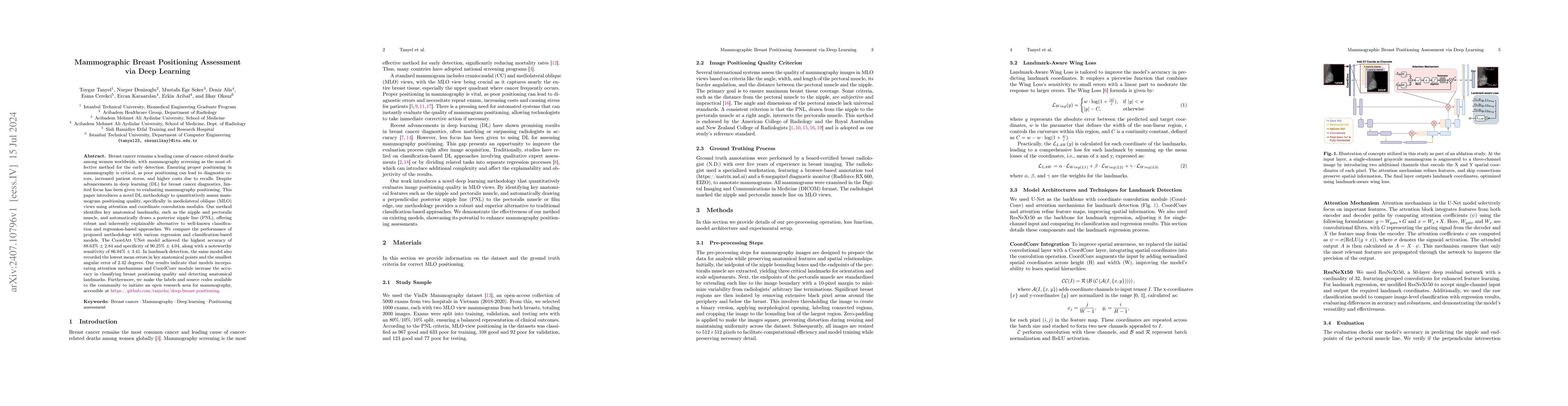 Thumbnail for Mammographic Breast Positioning Assessment via Deep Learning
