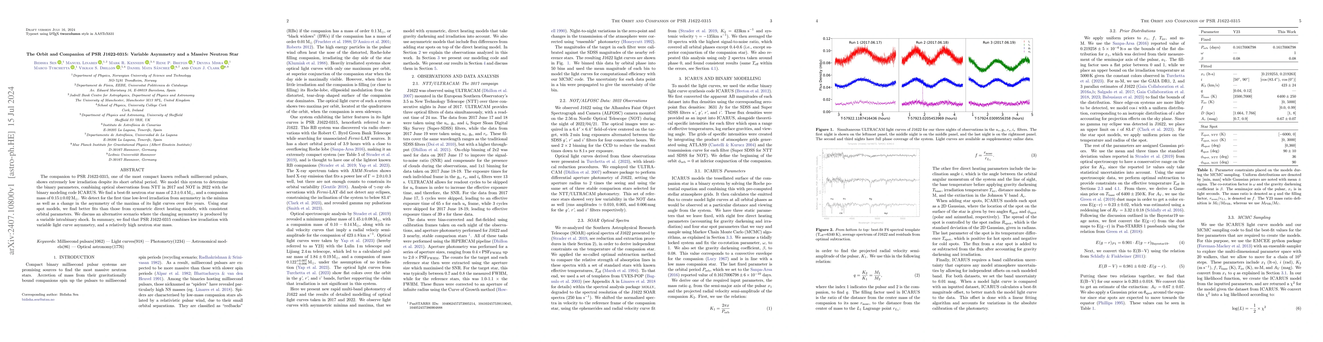 Thumbnail for The Orbit and Companion of PSR J1622-0315: Variable Asymmetry and a
  Massive Neutron Star