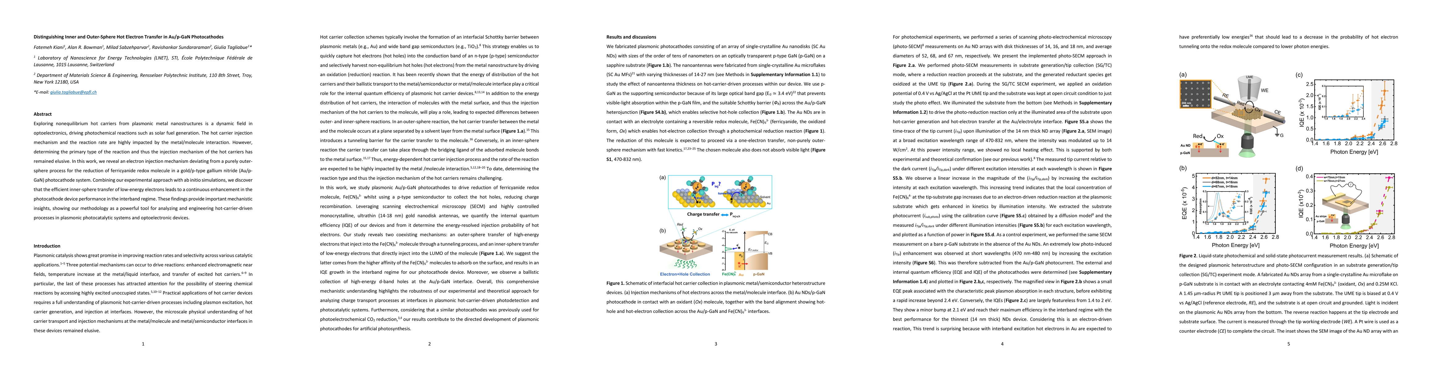 Thumbnail for Distinguishing Inner and Outer-Sphere Hot Electron Transfer in Au/p-GaN
  Photocathodes
