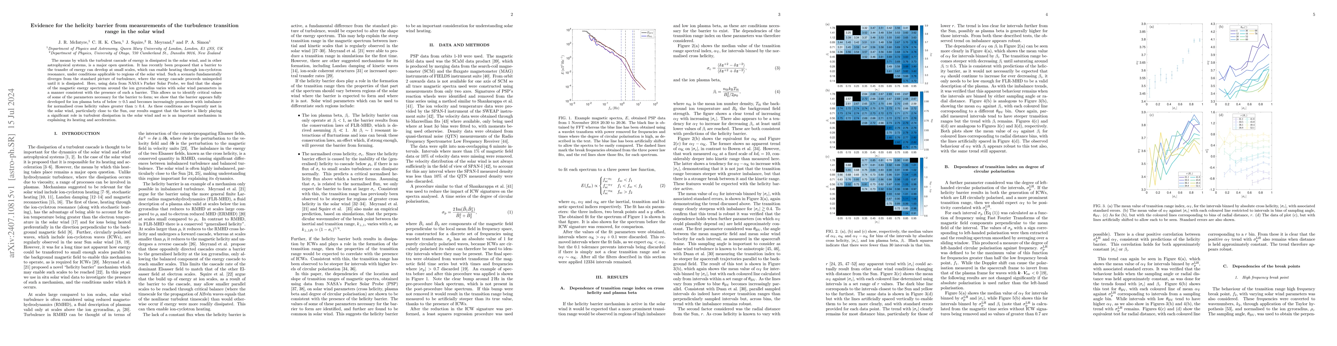 Thumbnail for Evidence for the helicity barrier from measurements of the turbulence
  transition range in the solar wind