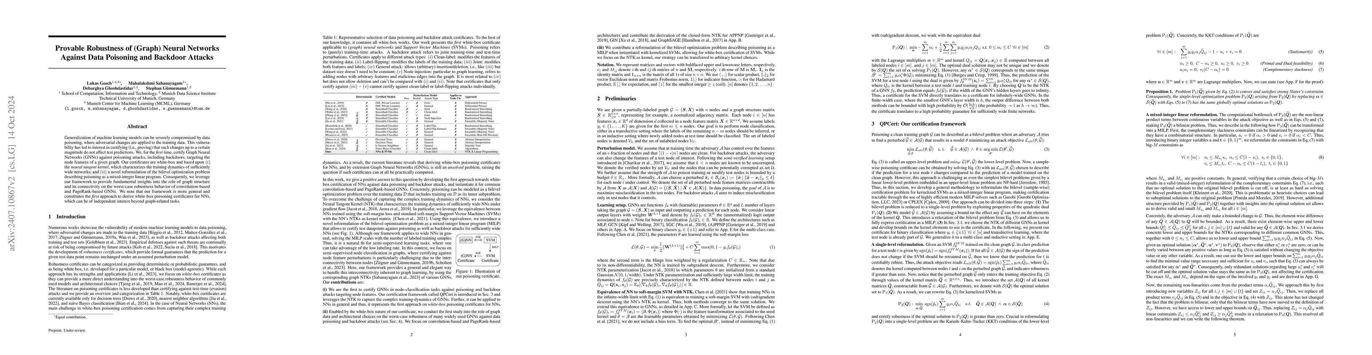 Thumbnail for Provable Robustness of (Graph) Neural Networks Against Data Poisoning
  and Backdoor Attacks