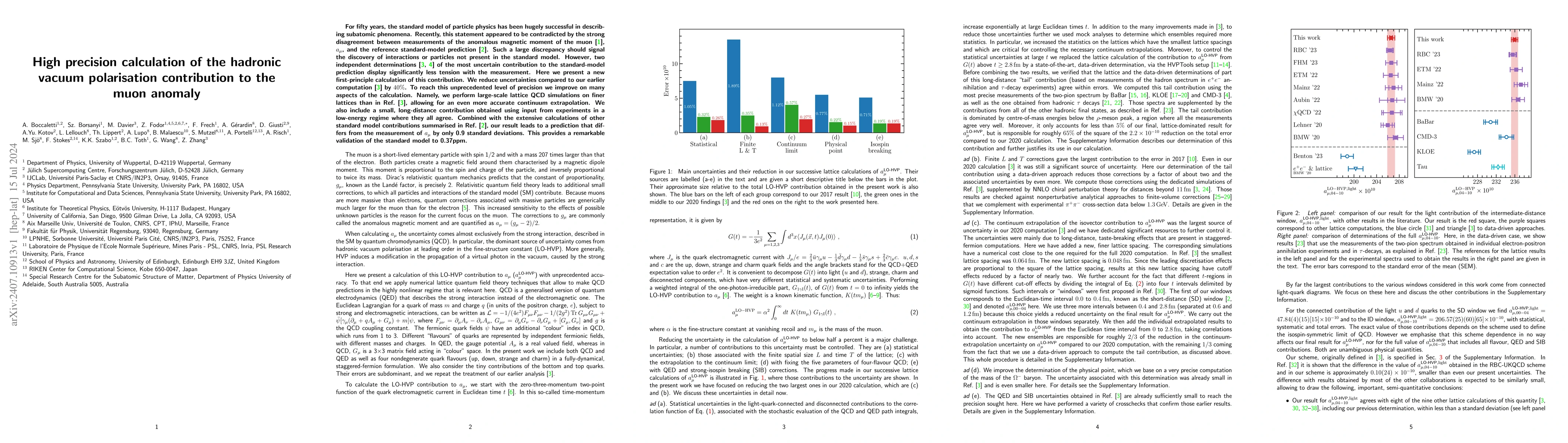 Thumbnail for High precision calculation of the hadronic vacuum polarisation
  contribution to the muon anomaly