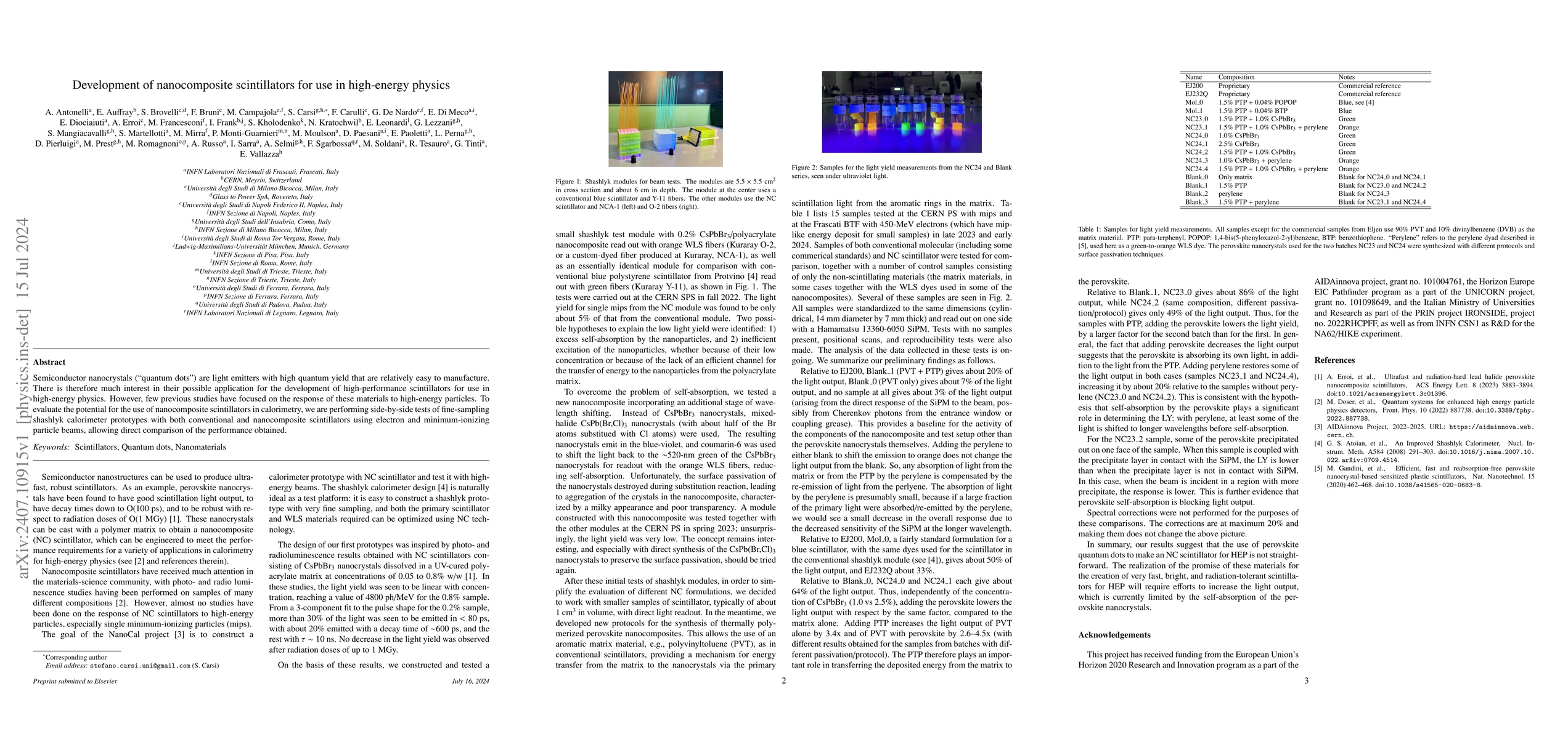 Thumbnail for Development of nanocomposite scintillators for use in high-energy
  physics