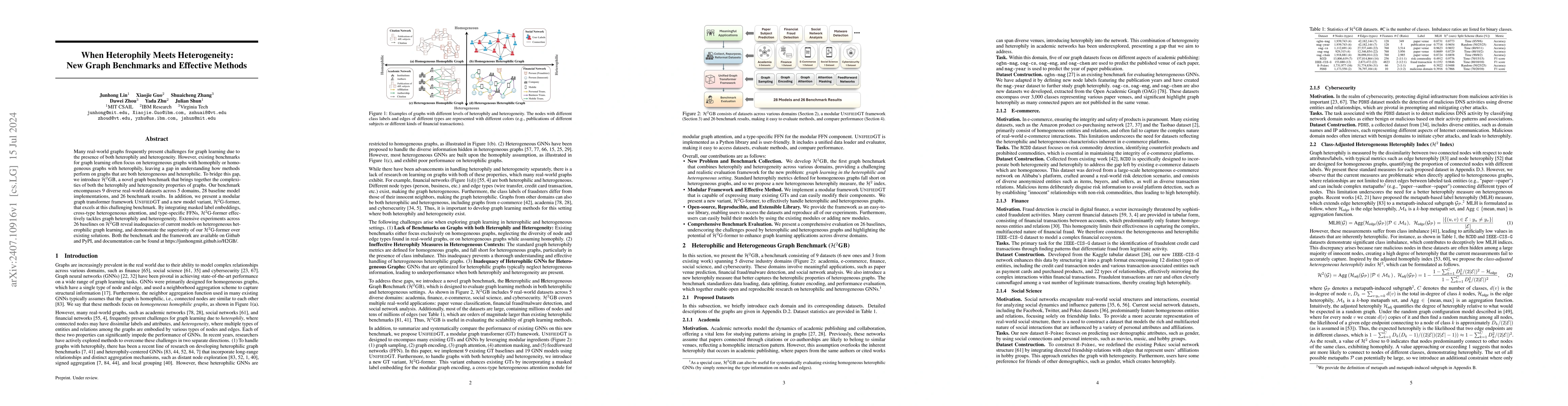 Thumbnail for When Heterophily Meets Heterogeneity: New Graph Benchmarks and Effective
  Methods