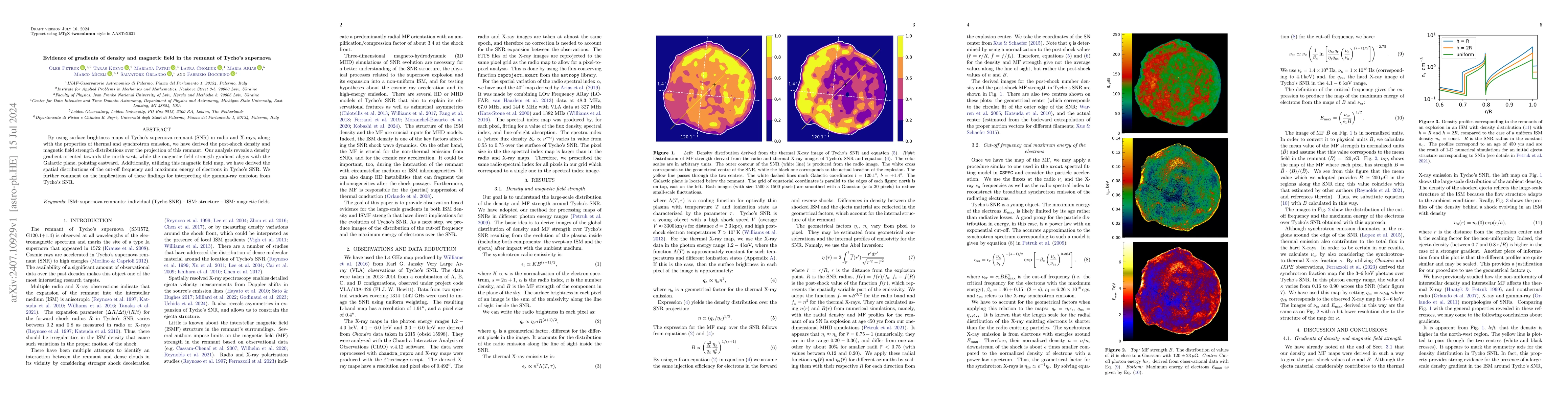 Thumbnail for Evidence of gradients of density and magnetic field in the remnant of
  Tycho's supernova