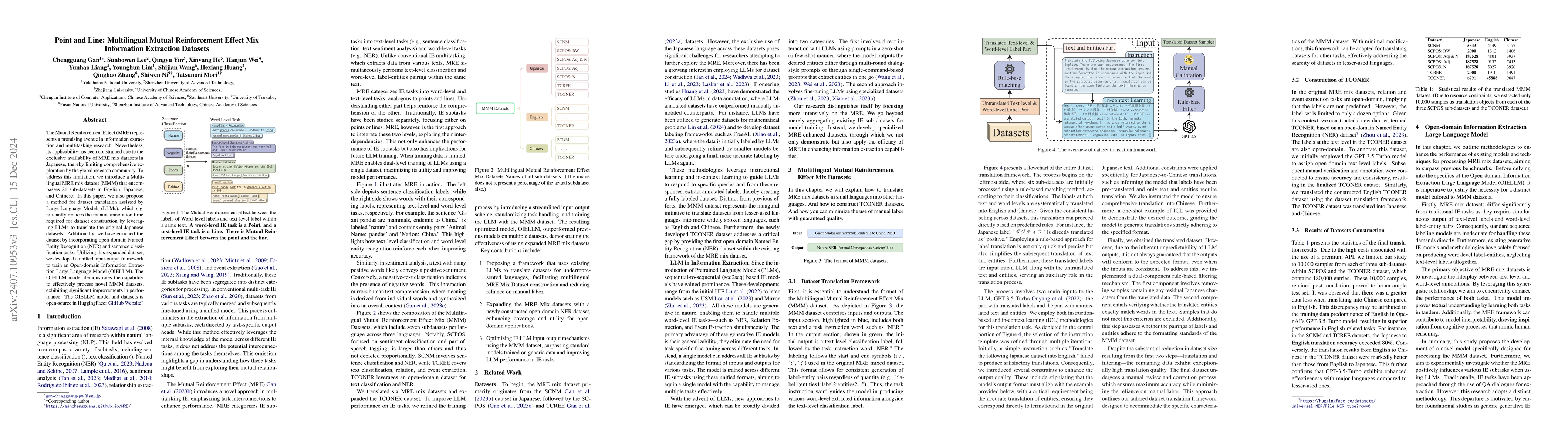 Thumbnail for MMM: Multilingual Mutual Reinforcement Effect Mix Datasets & Test with
  Open-domain Information Extraction Large Language Models