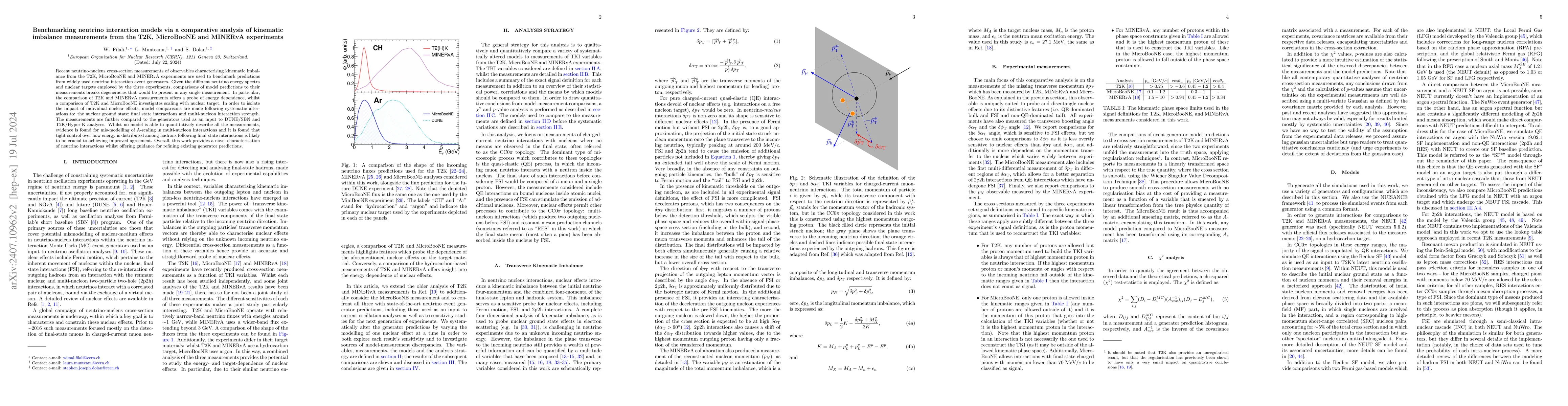 Thumbnail for Benchmarking neutrino interaction models via a comparative analysis of
  kinematic imbalance measurements from the T2K, MicroBooNE and MINERvA
  experiments