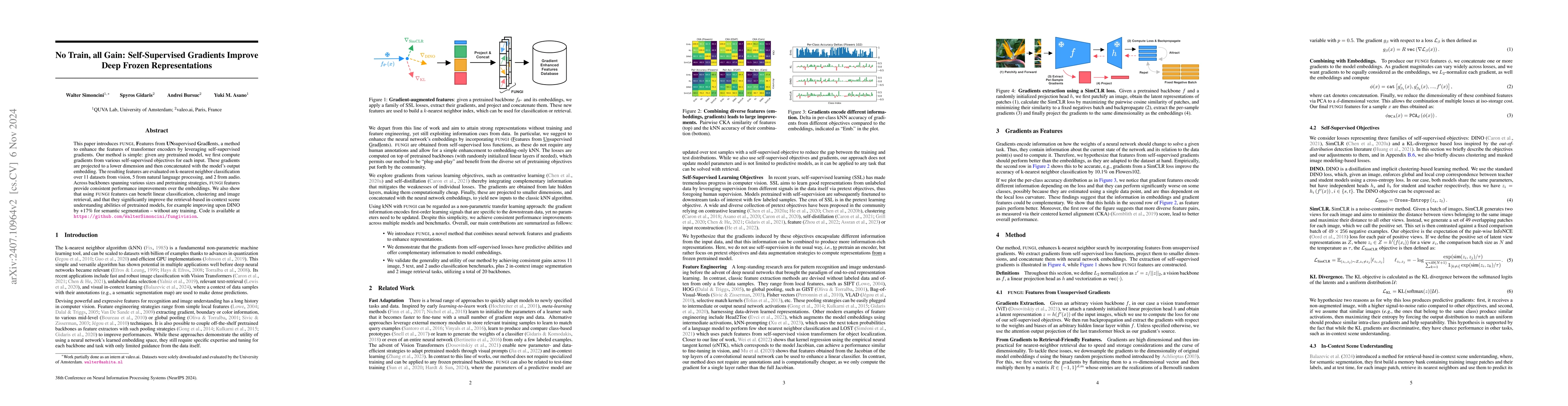 Thumbnail for No Train, all Gain: Self-Supervised Gradients Improve Deep Frozen
  Representations