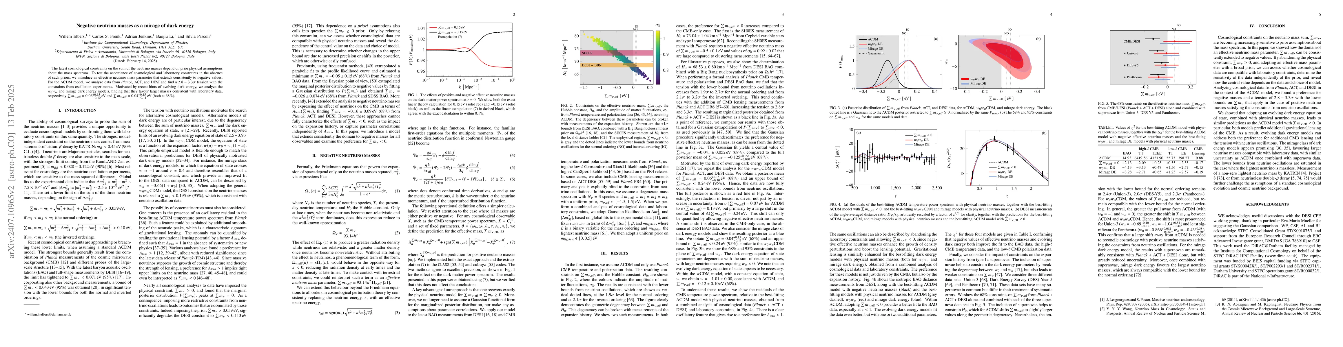 Thumbnail for Negative neutrino masses as a mirage of dark energy
