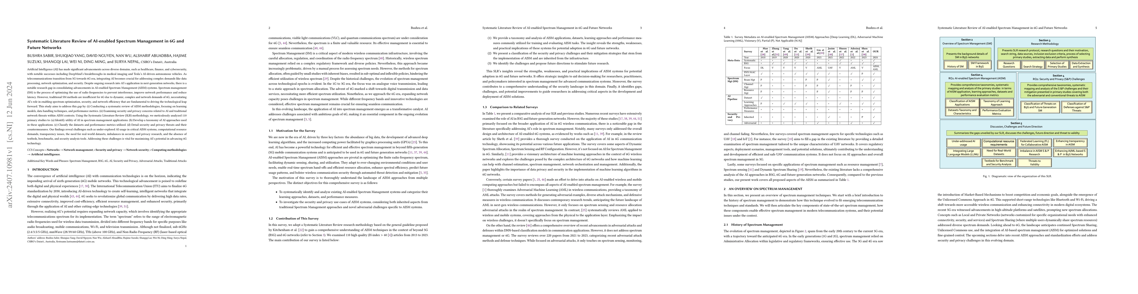 Thumbnail for Systematic Literature Review of AI-enabled Spectrum Management in 6G and
  Future Networks