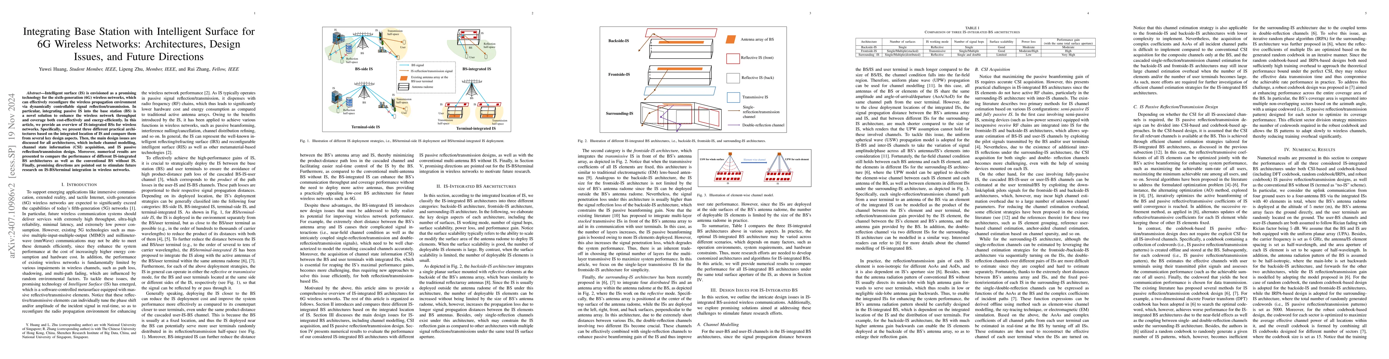 Thumbnail for Integrating Base Station with Intelligent Surface for 6G Wireless
  Networks: Architectures, Design Issues, and Future Directions