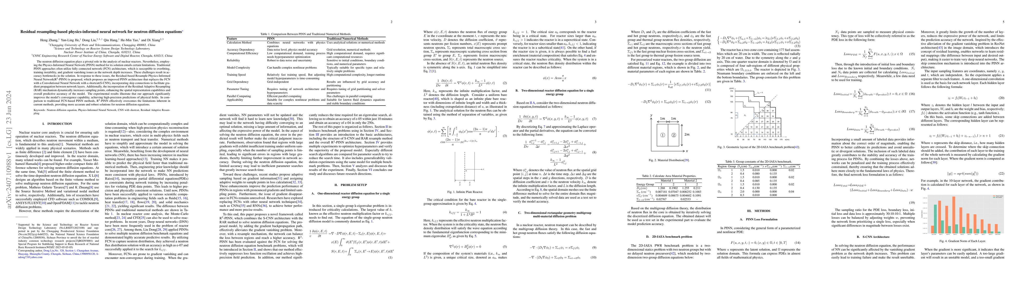 Thumbnail for Residual resampling-based physics-informed neural network for neutron
  diffusion equations