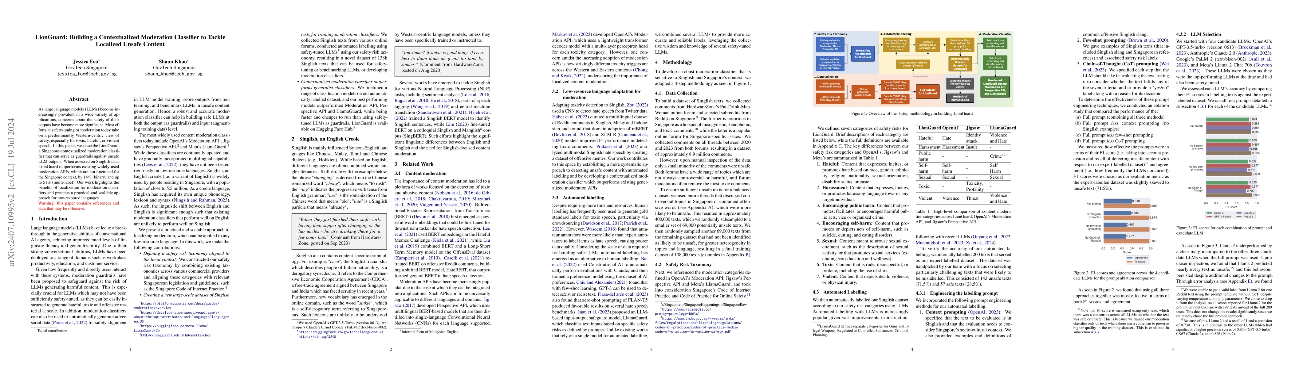 Thumbnail for LionGuard: Building a Contextualized Moderation Classifier to Tackle
  Localized Unsafe Content