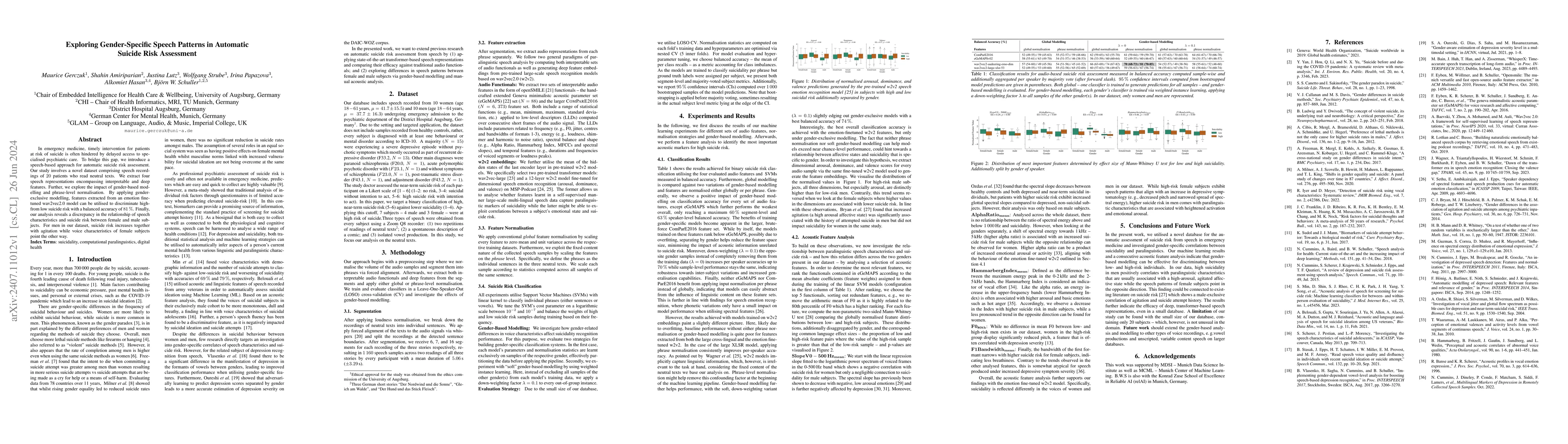Thumbnail for Exploring Gender-Specific Speech Patterns in Automatic Suicide Risk
  Assessment