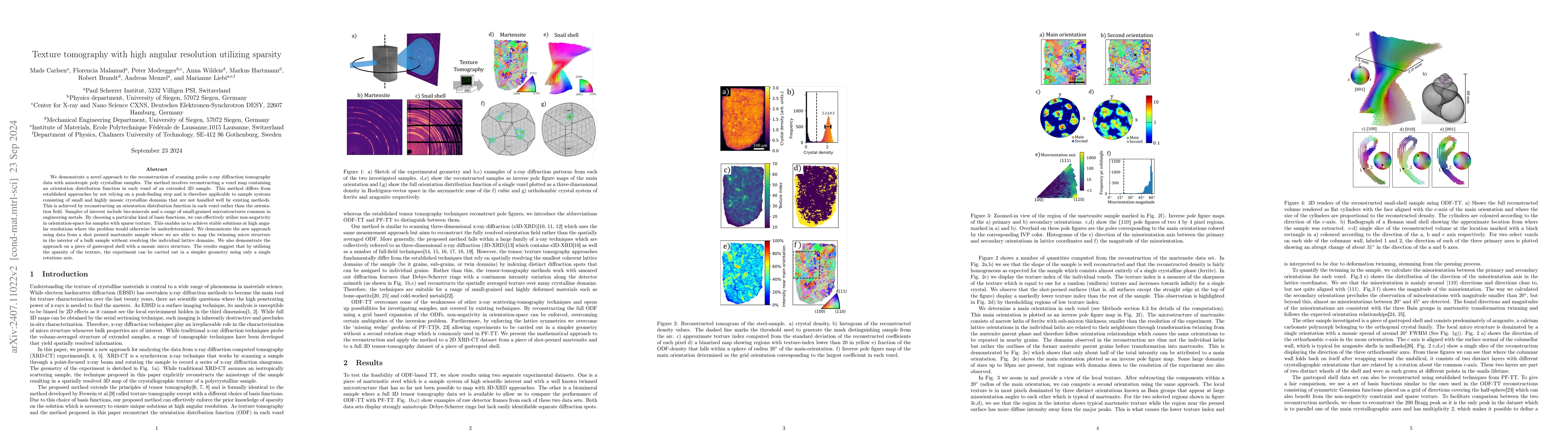 Thumbnail for Texture tomography with high angular resolution utilizing sparsity