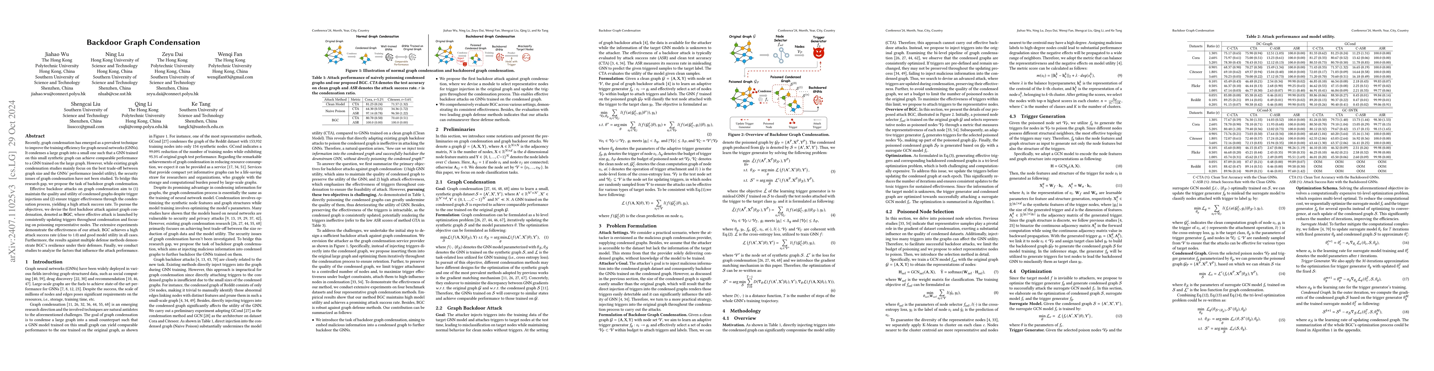 Thumbnail for Backdoor Graph Condensation