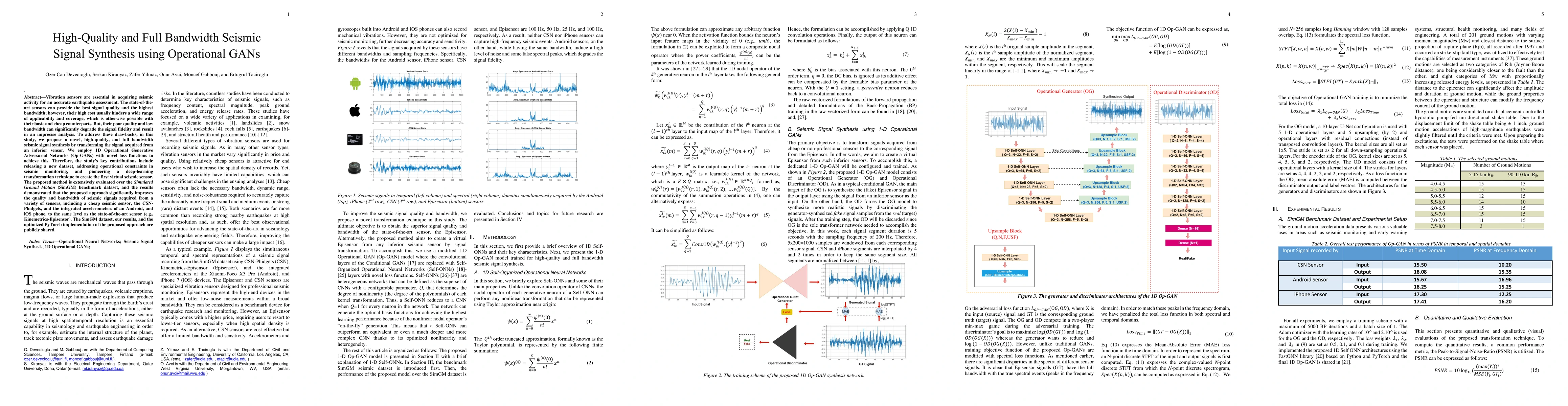 Thumbnail for High-Quality and Full Bandwidth Seismic Signal Synthesis using
  Operational GANs