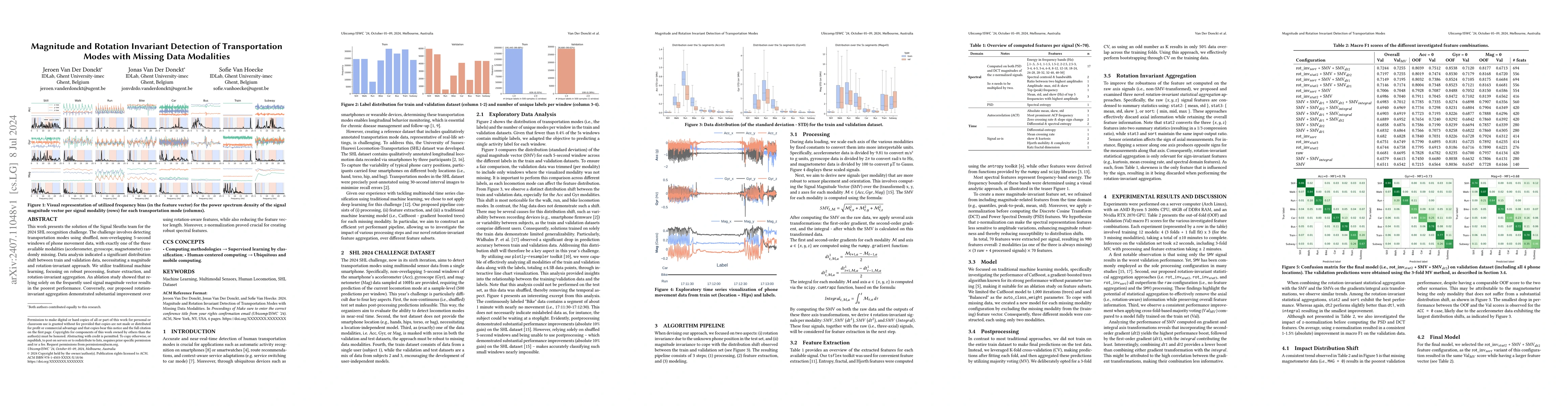Thumbnail for Magnitude and Rotation Invariant Detection of Transportation Modes with
  Missing Data Modalities