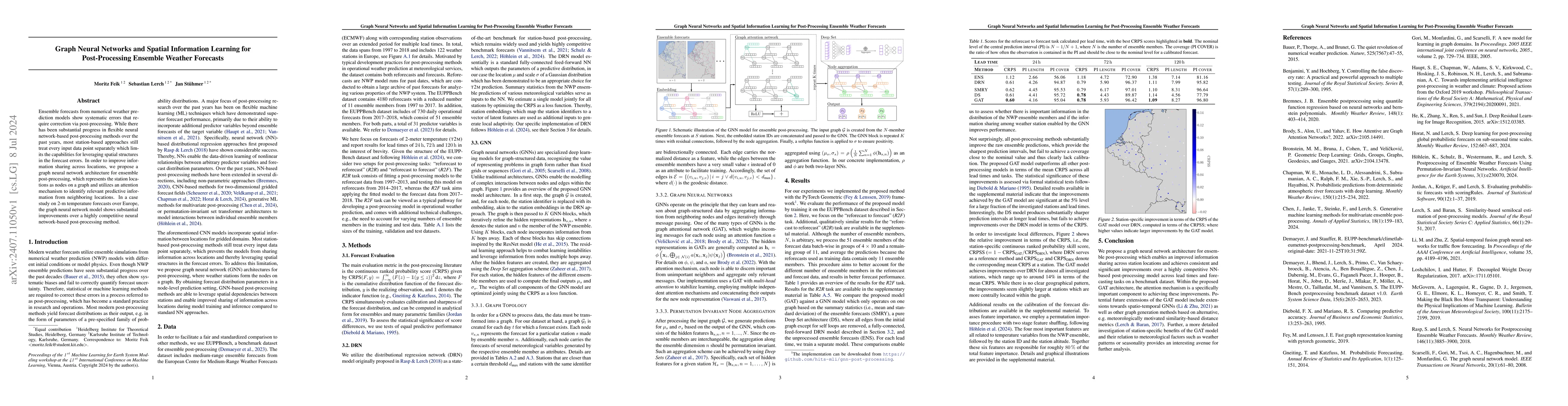 Thumbnail for Graph Neural Networks and Spatial Information Learning for
  Post-Processing Ensemble Weather Forecasts