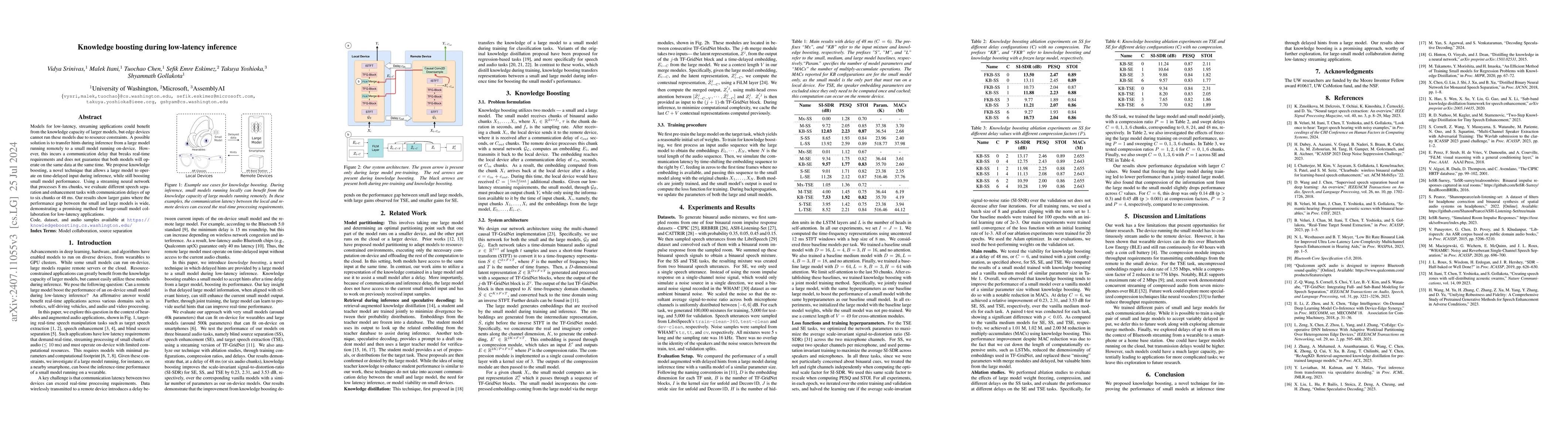 Thumbnail for Knowledge boosting during low-latency inference