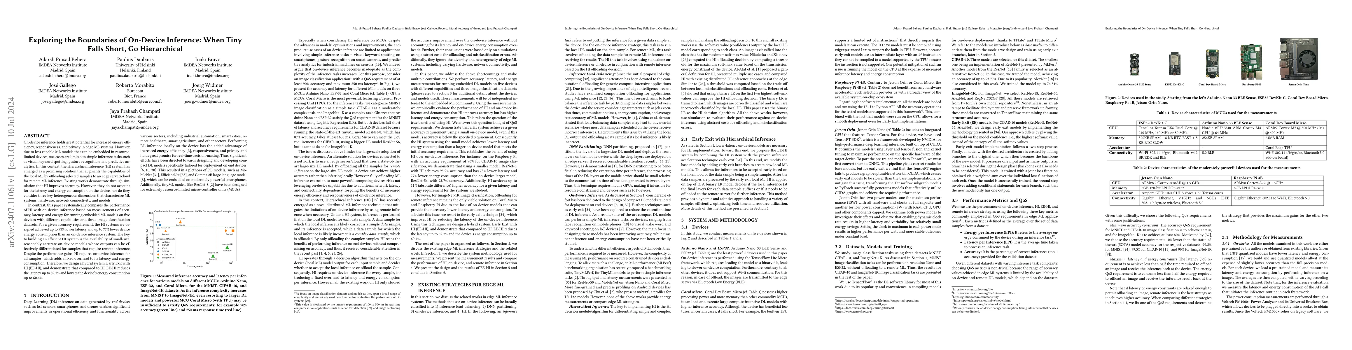 Thumbnail for Exploring the Boundaries of On-Device Inference: When Tiny Falls Short,
  Go Hierarchical
