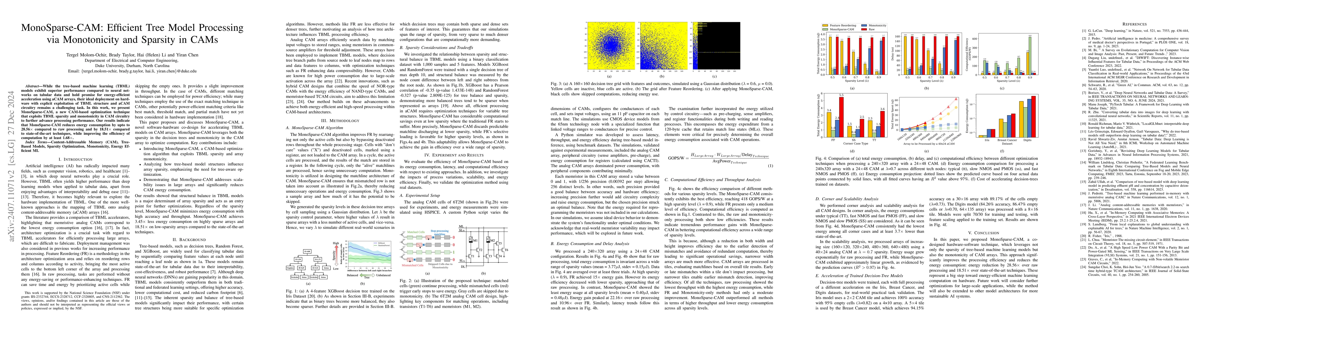 Thumbnail for MonoSparse-CAM: Harnessing Monotonicity and Sparsity for Enhanced Tree
  Model Processing on CAMs