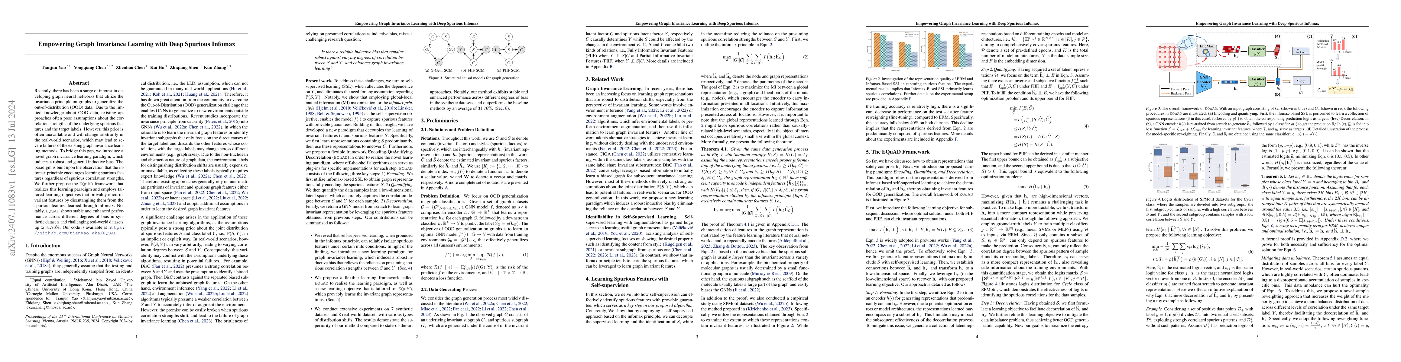 Thumbnail for Empowering Graph Invariance Learning with Deep Spurious Infomax