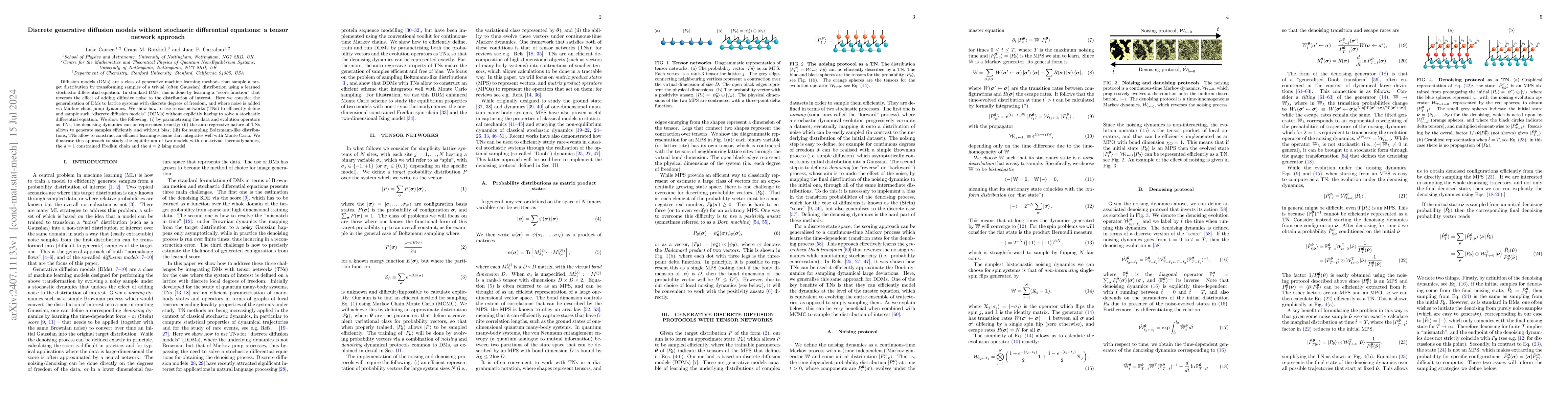 Thumbnail for Discrete generative diffusion models without stochastic differential
  equations: a tensor network approach