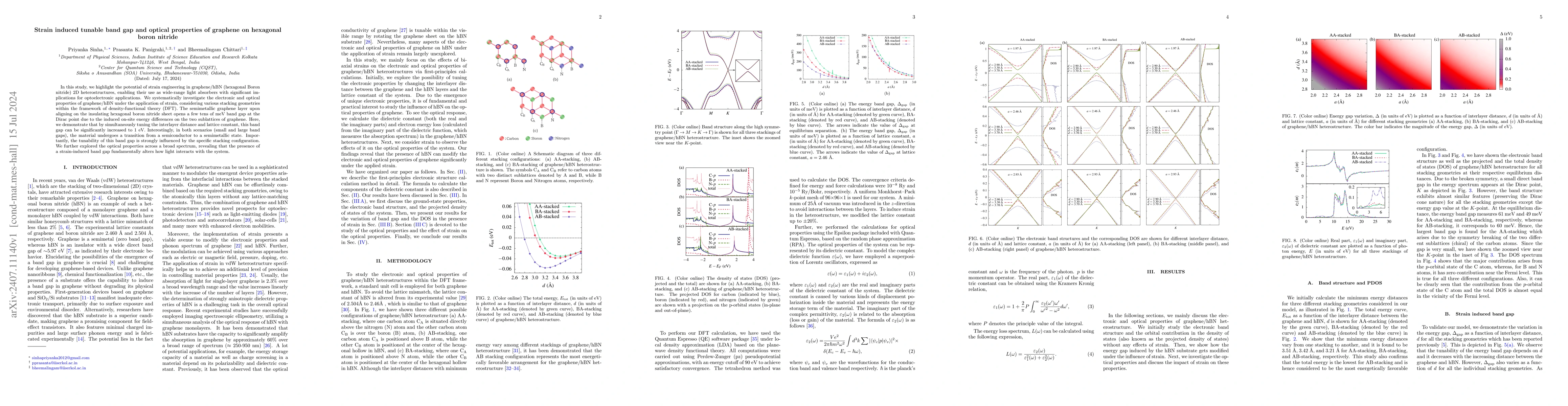Thumbnail for Strain induced tunable band gap and optical properties of graphene on
  hexagonal boron nitride