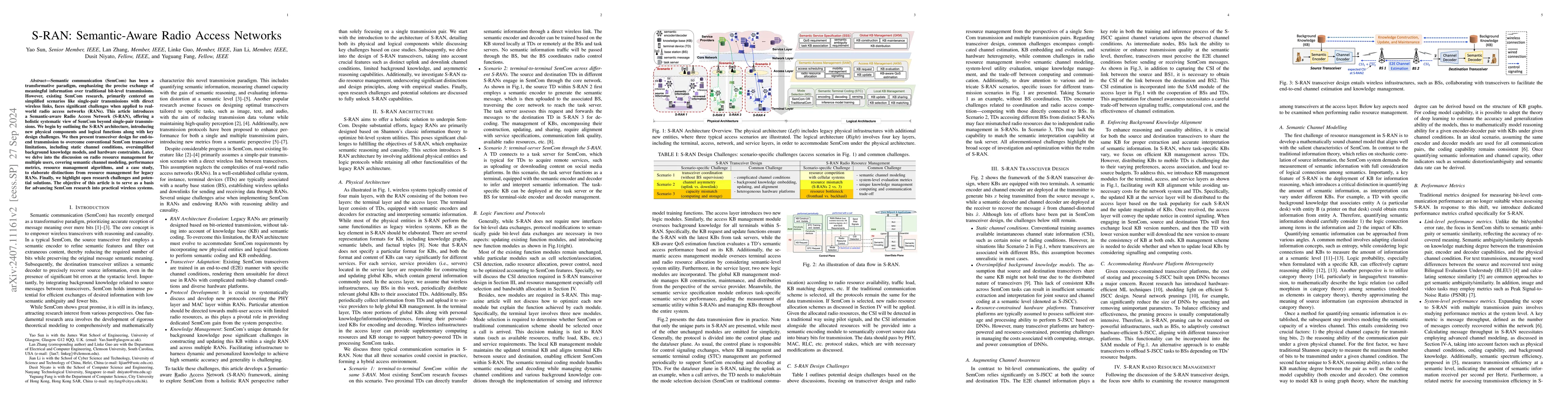 Thumbnail for S-RAN: Semantic-Aware Radio Access Networks