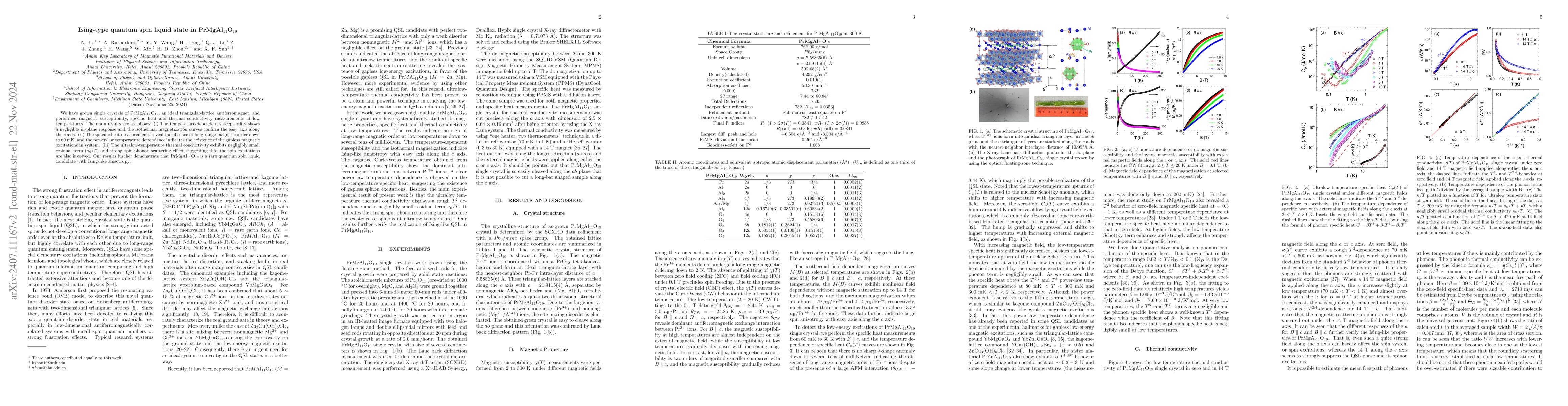 Thumbnail for Ising-type quantum spin liquid state in PrMgAl$_{11}$O$_{19}$