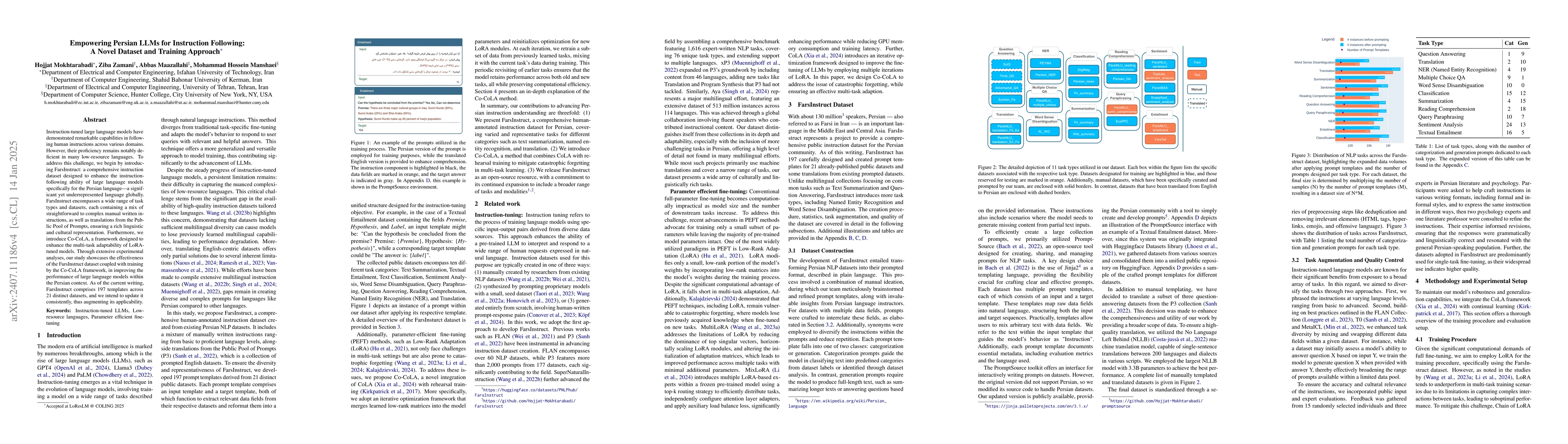 Thumbnail for FarsInstruct: Empowering Large Language Models for Persian Instruction
  Understanding